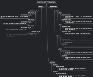 传统中医治疗护理干预治疗肛裂
