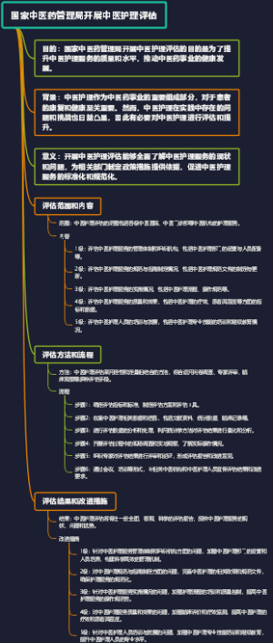 国家中医药管理局开展中医护理评估