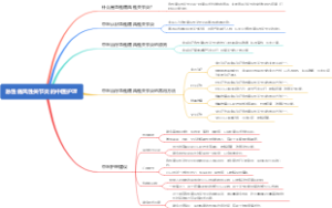 急性痛风性关节炎的中医护理