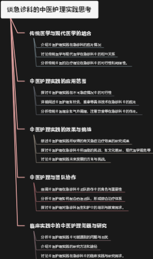 谈急诊科的中医护理实践思考