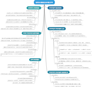 老年失眠患者的中医护理