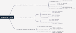 中医治疗冠心病疗效观察