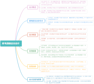 邮电通信企业会计