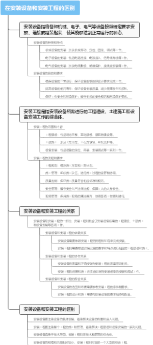 在安装设备和安装工程的区别