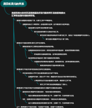 美债和美元的关系