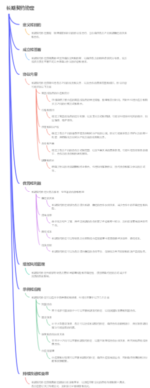 长期契约协定