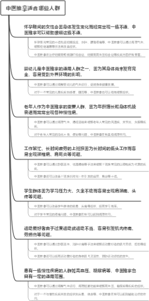 中医推拿适合哪些人群