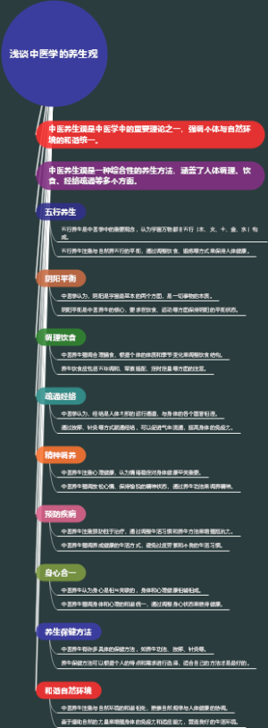 浅谈中医学的养生观