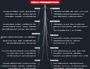 中医治疗心血管疾病的临床疗效分析