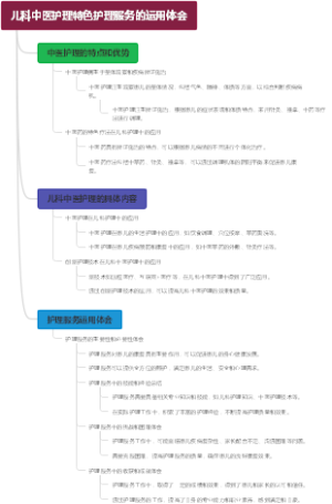 儿科中医护理特色护理服务的运用体会