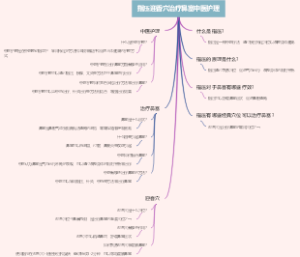 指压迎香穴治疗鼻塞中医护理