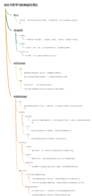 试论中医学与耗散结构理论
