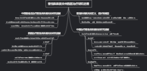 慢性鼻鼻窦炎中西医治疗研究进展
