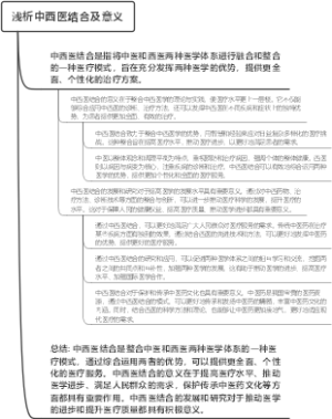中医药在当代的价值和作用