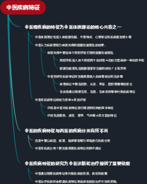 中医疾病特征