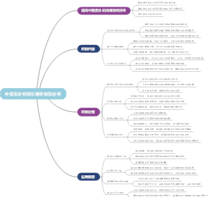 中医舌诊检测仪器研制及应用
