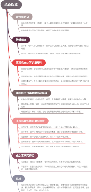 机会均等
