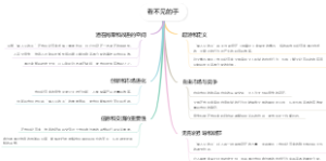 看不见的手