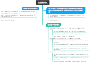 企业管理模式