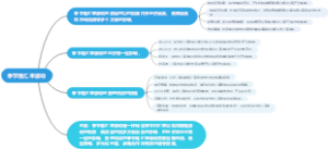 季节性汇率波动