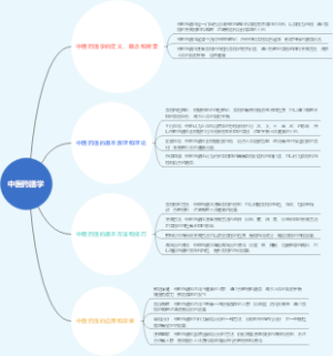 中医药膳学