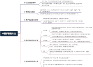 中医护肤的方法