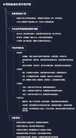 女性乳腺增生的中医护理