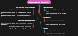 痛风的中医中药疗法和中医食疗