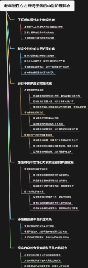 老年慢性心力衰竭患者的中医护理体会