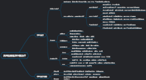 高血压病临床中医治疗