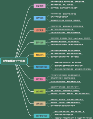 医学编辑是干什么的
