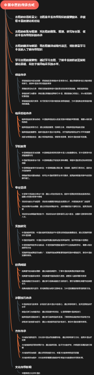 中国中医的传承方式