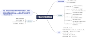 中医处方的正确书写格式