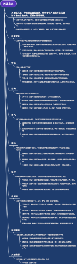 英雄主义