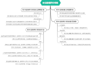 职业道德评价标准