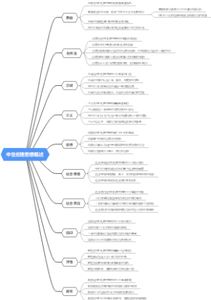 中世伦理思想概述