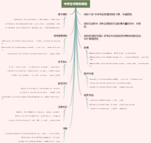 中学生守则有哪些