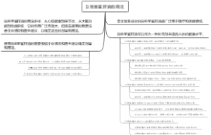 白斑星鲨肝油的用法