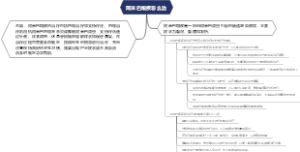 阿米巴痢疾怎么治