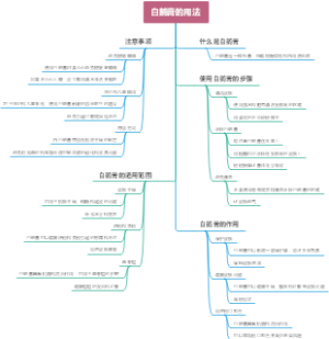 白鹅膏的用法