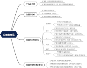 白垩的用法