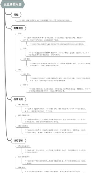 巴豆油的用法