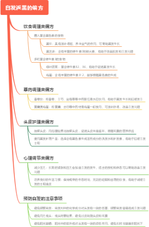 白发返黑的偏方