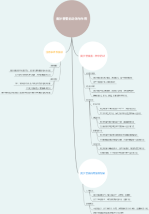 奥沙普秦的功效与作用