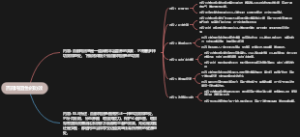 百部炖团鱼的功效