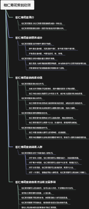 柏仁菊花蜜的功效