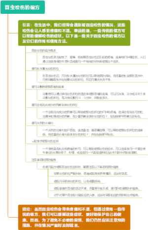 百虫咬伤的偏方