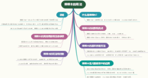 棒棒木的用法
