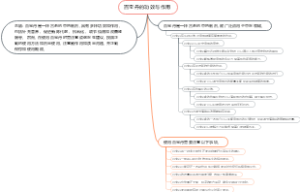 百宝丹的功效与作用