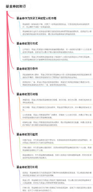 基金券的发行